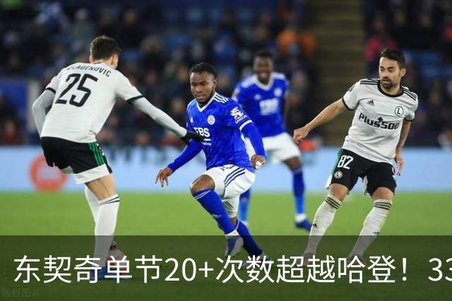 东契奇单节20+次数超越哈登！33次升至历史第三 仅次库里&科比